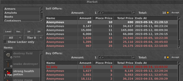 SHP price of 10gp on the market